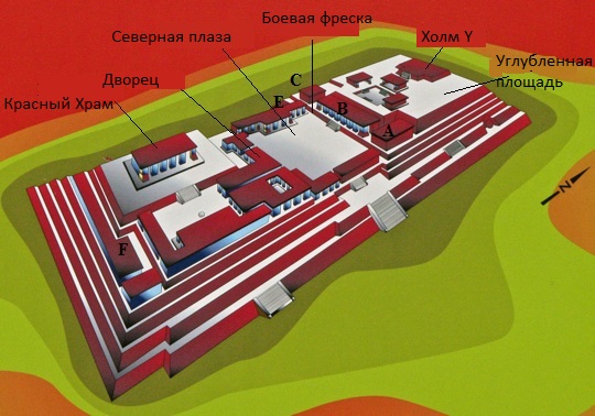 Какаштлы